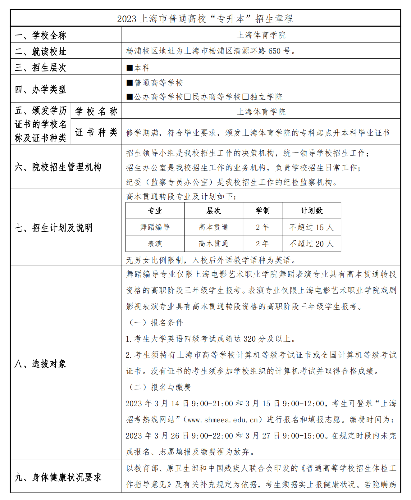 上海体育学院2023 上海市普通高校“专升本”招生章程